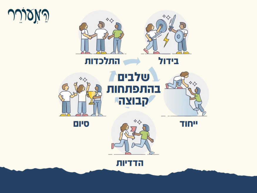 צילום מסך 2026-04-16 103147