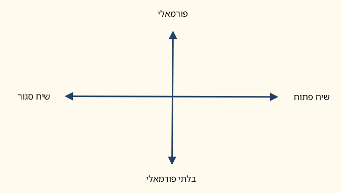 צילום מסך 2026-04-16 105340