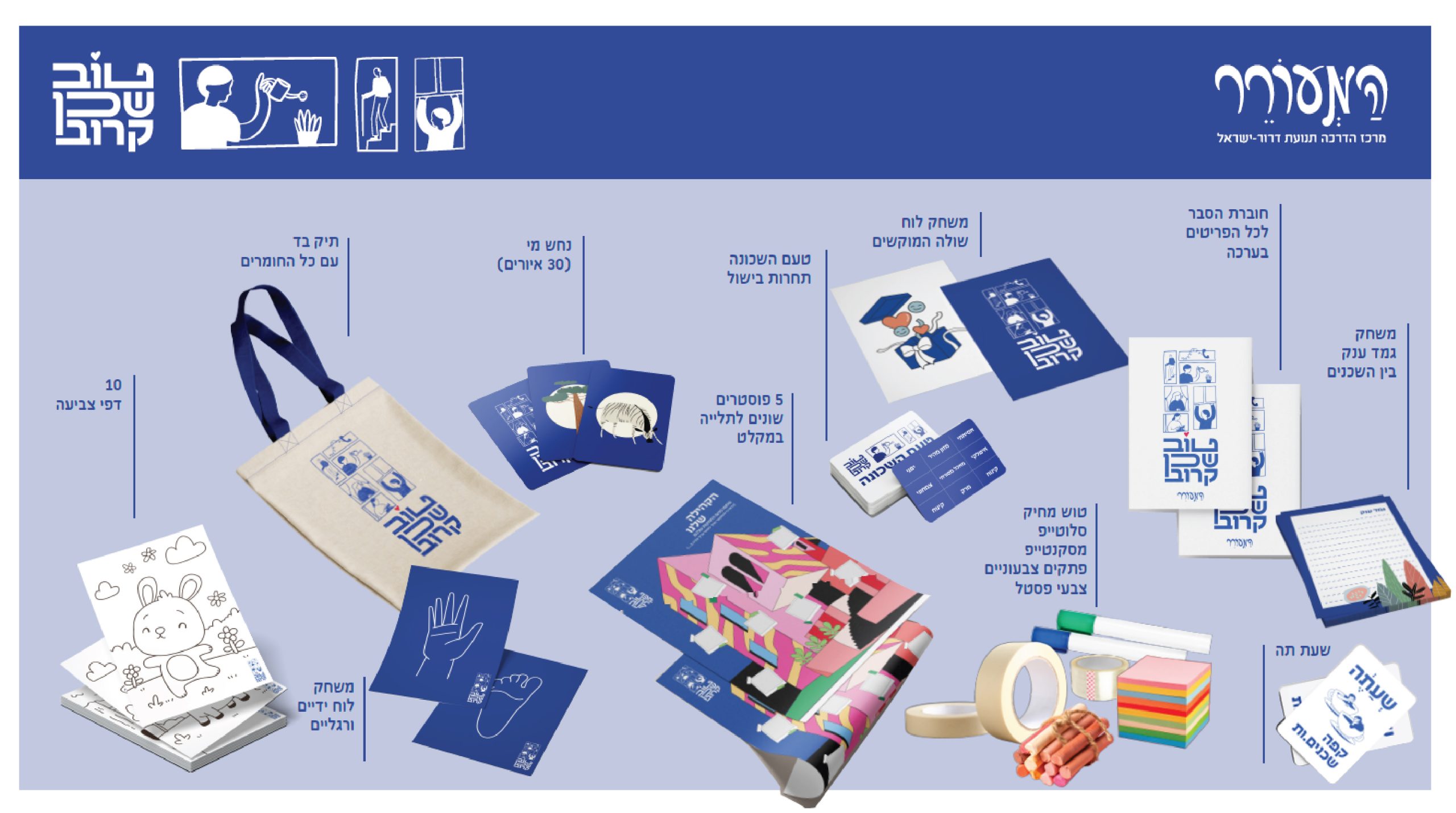 המחשה לערכה