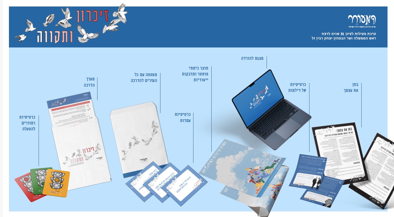 ערכת פעילות רבין