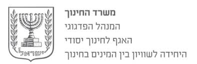 היחידה לשוויון בין המינים במשרד החינוך